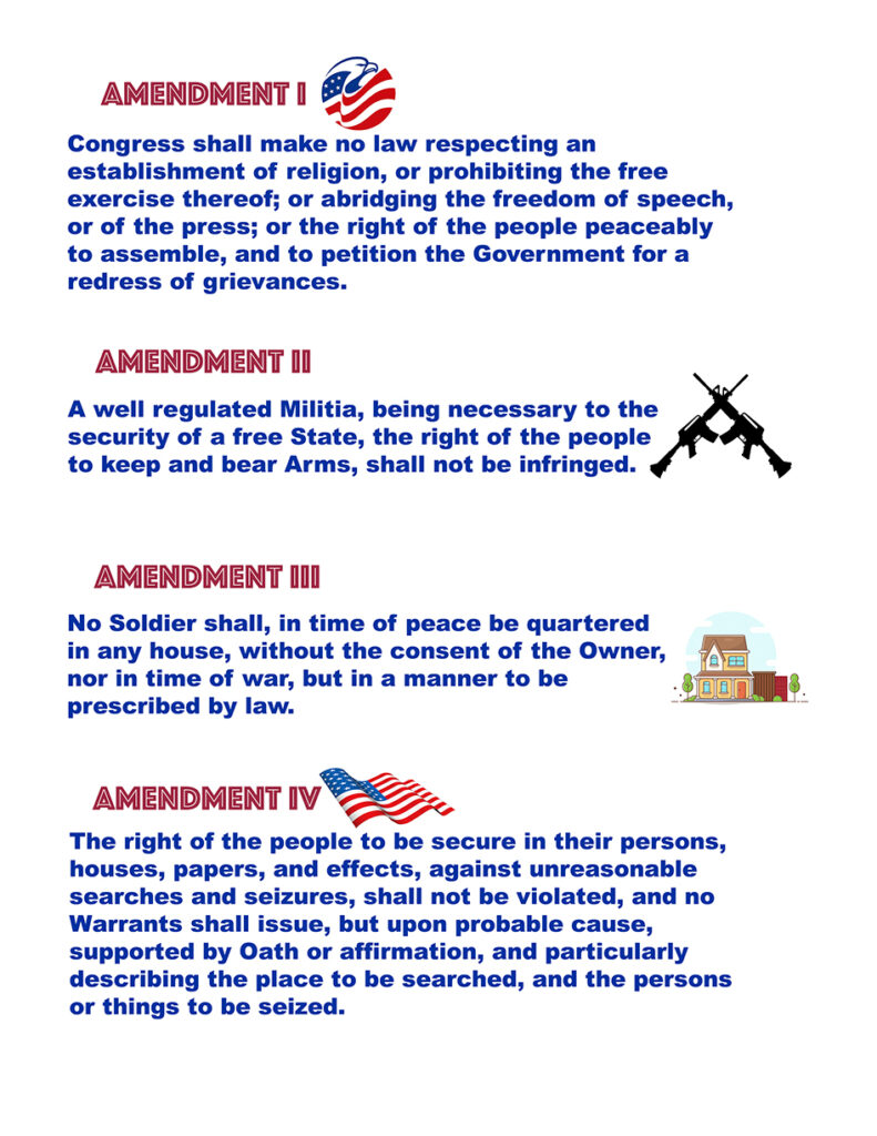 STICKERS – The U.S Bill of Rights, Three 8.5″x11″ Sheets, 12 Vinyl ...